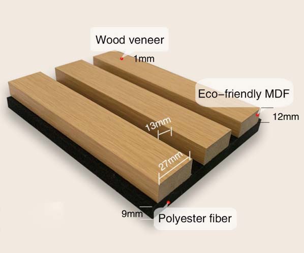 Acoustic wall panel